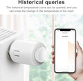 Tuya Zigbee Smart TRV Radiator Thermostat Valve - Programmable Energy Saver | Factory Direct | Smart Electronics