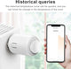 Tuya Zigbee Smart TRV Radiator Thermostat Valve - Programmable Energy Saver | Factory Direct | Smart Electronics