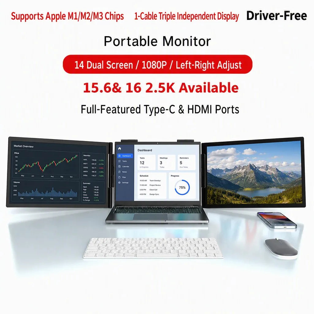 EIMIO Dual Screen Portable Monitor | 14-16in Triple Display