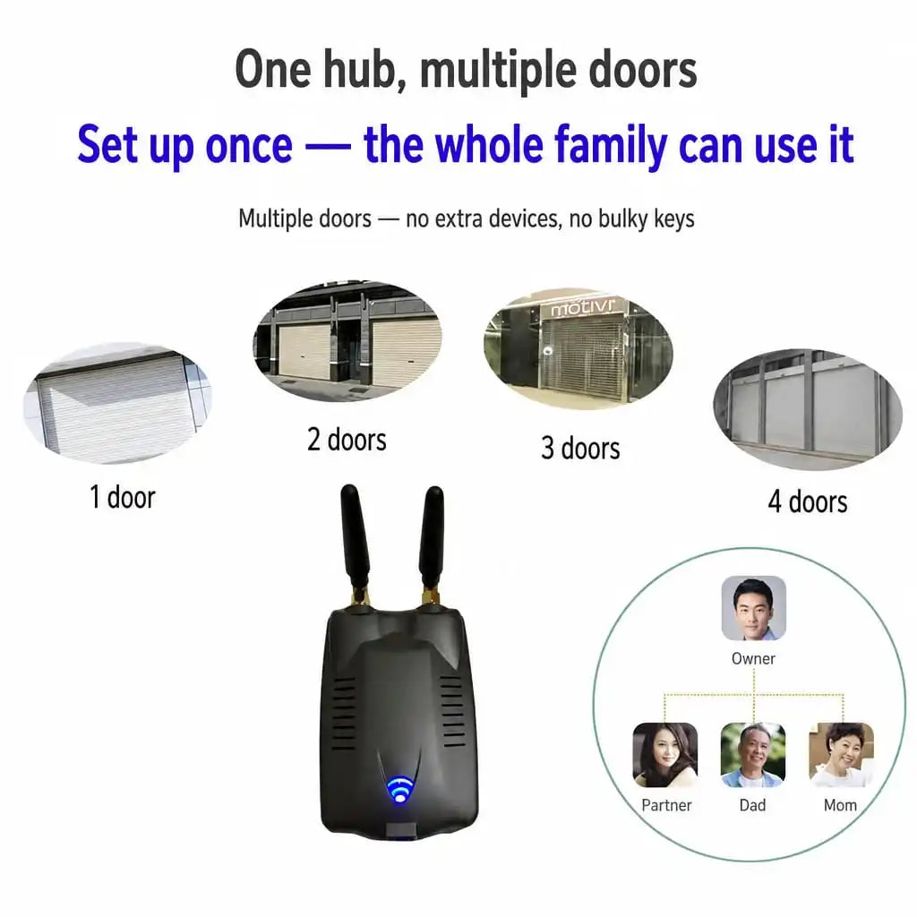 One hub controls multiple doors with family sharing