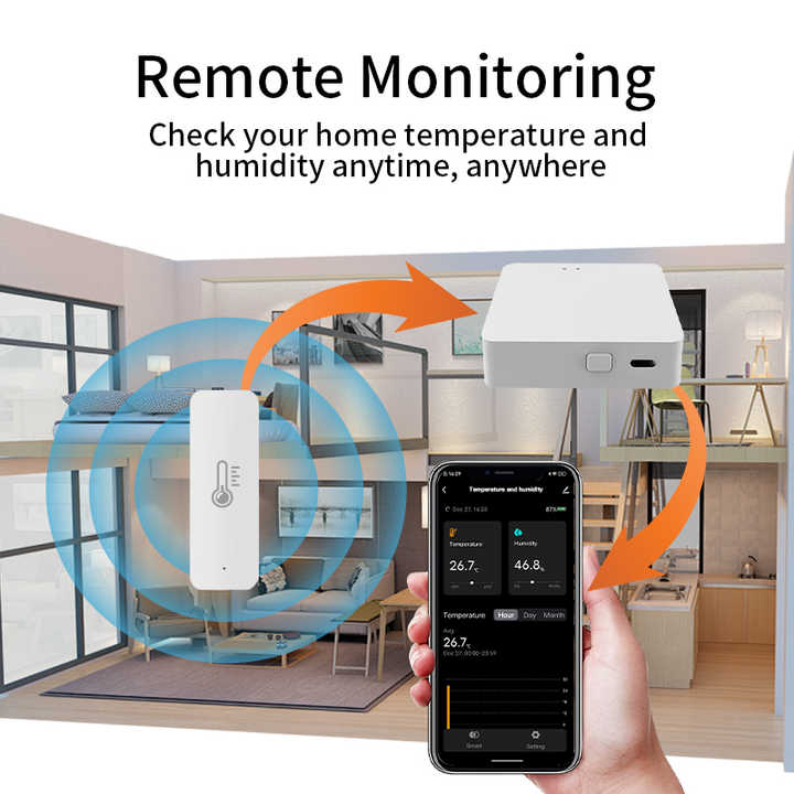 Global Tech Hub Global Tech Hub TempSync AI-Precision Humidity Sensor