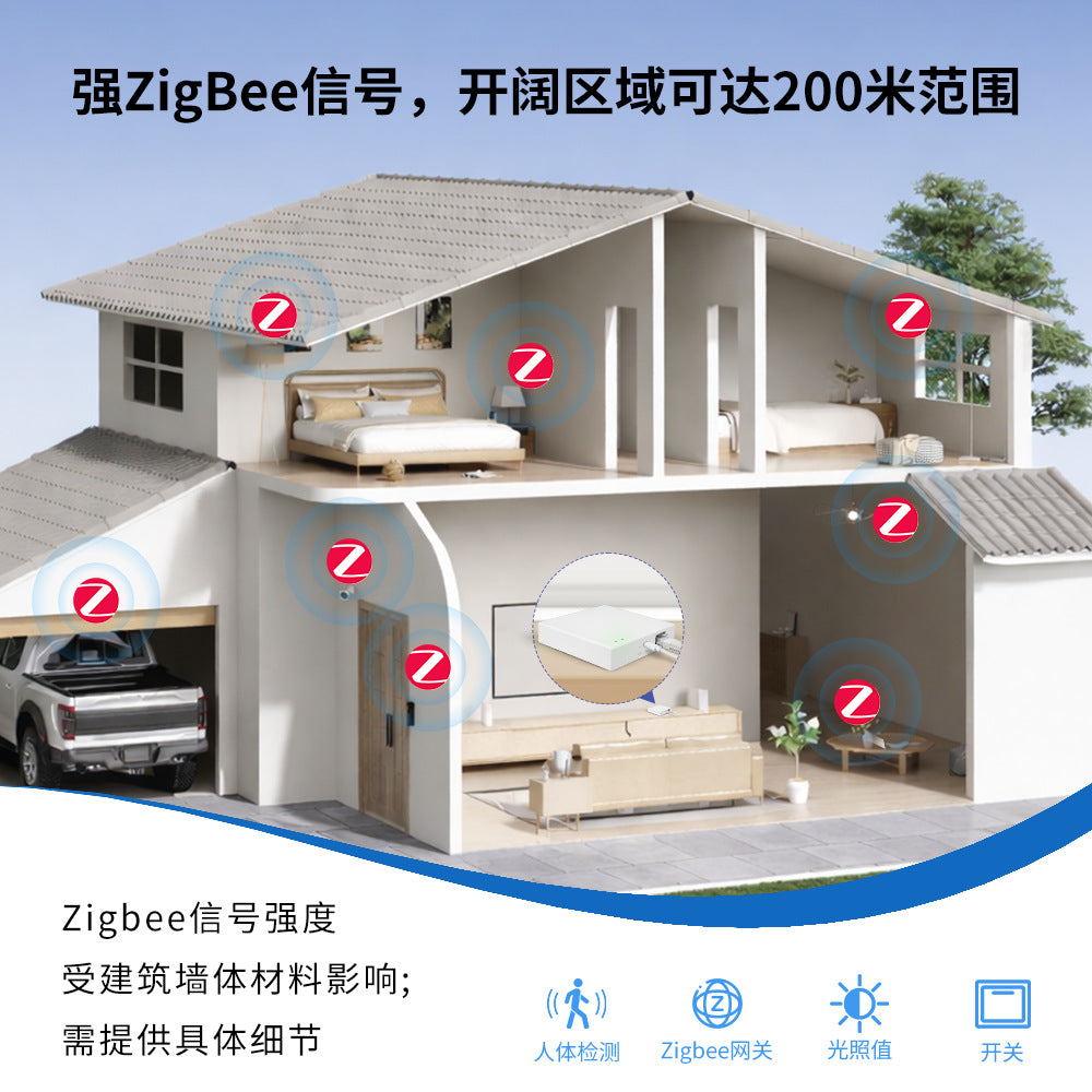 涂鸦多模网关无线zigbee网关无线蓝牙网关有线zigbee网关matter网