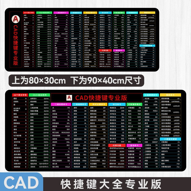 CAD Shortcut Mouse Pad