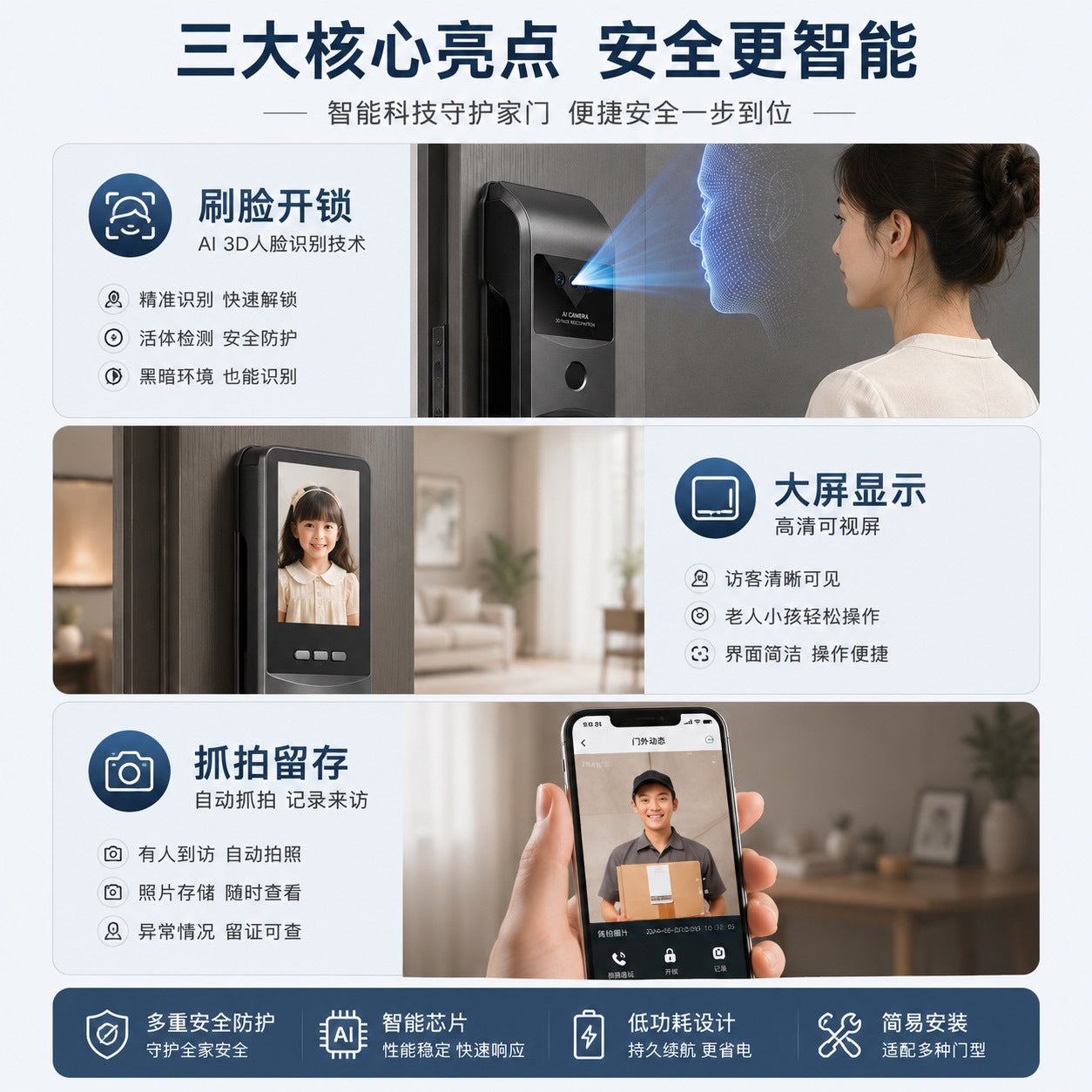 AI Facial Recognition Smart Door Lock | 3D Face Unlock Tuya App WiFi