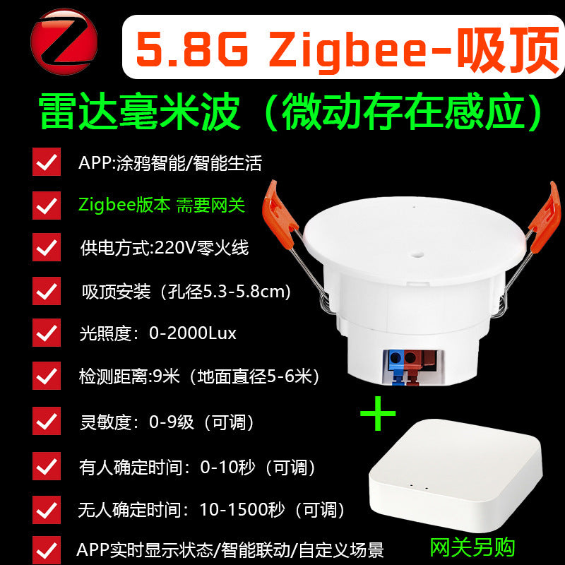 Tuya Zigbee mmWave Presence Sensor