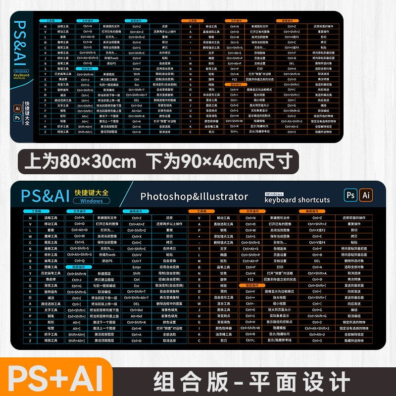 CAD Shortcut Mouse Pad