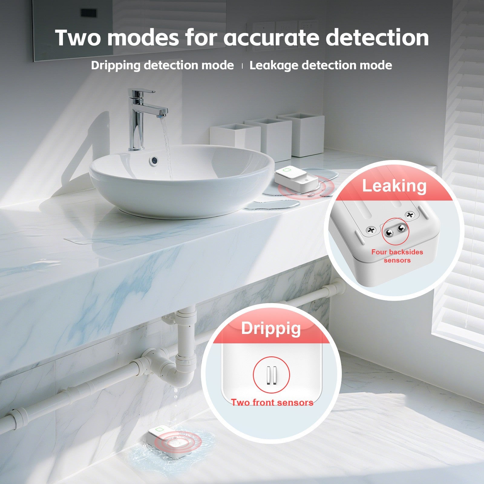 Tuya Zigbee Water Leak Sensor