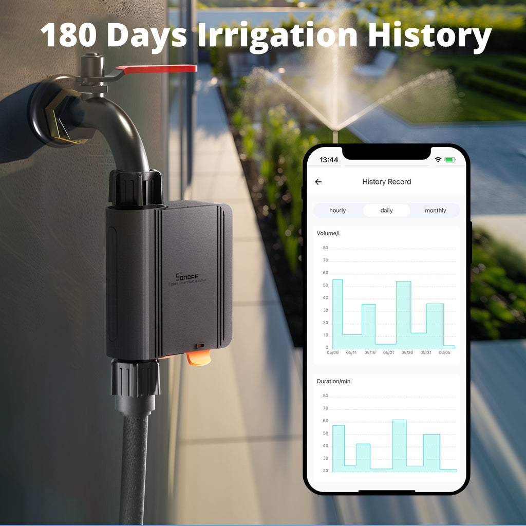 SONOFF Zigbee SWV智能水阀智能家居单出灌溉水阀APP遥控花园洒水