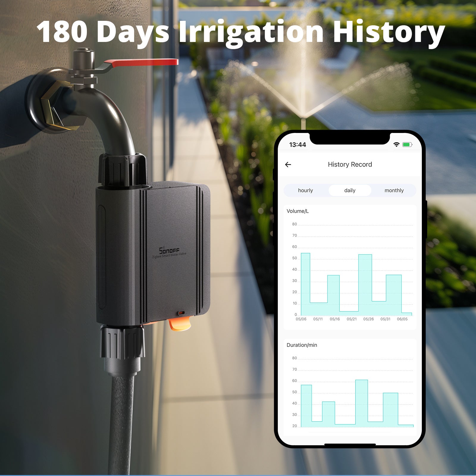 SONOFF Zigbee SWV智能水阀智能家居单出灌溉水阀APP遥控花园洒水