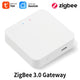 Tuya Multi-mode Smart Gateway (Zigbee+BT+WiFi)