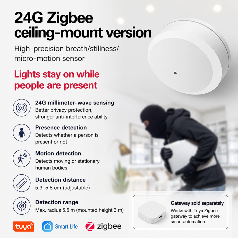 Tuya Zigbee mmWave Presence Sensor