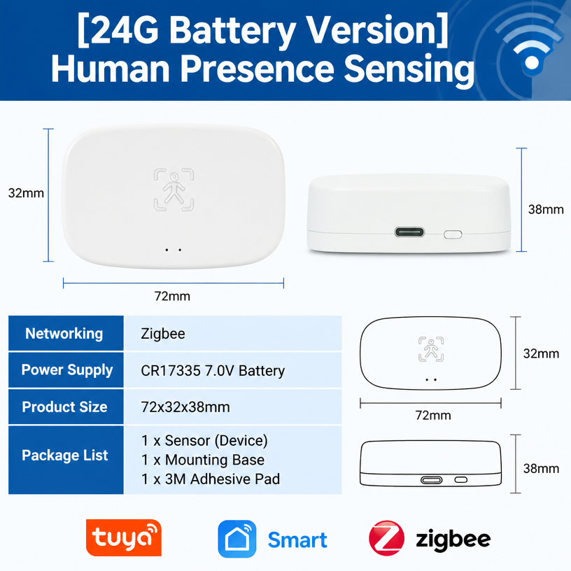Tuya Zigbee mmWave Presence Sensor