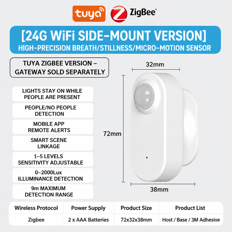 Tuya Zigbee mmWave Presence Sensor